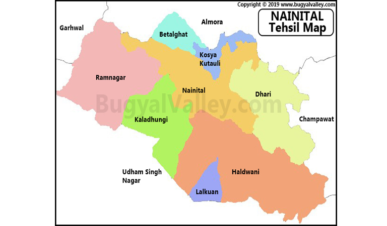 nainital map