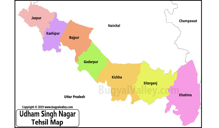 Udham Singh Nagar Map US Nagar 